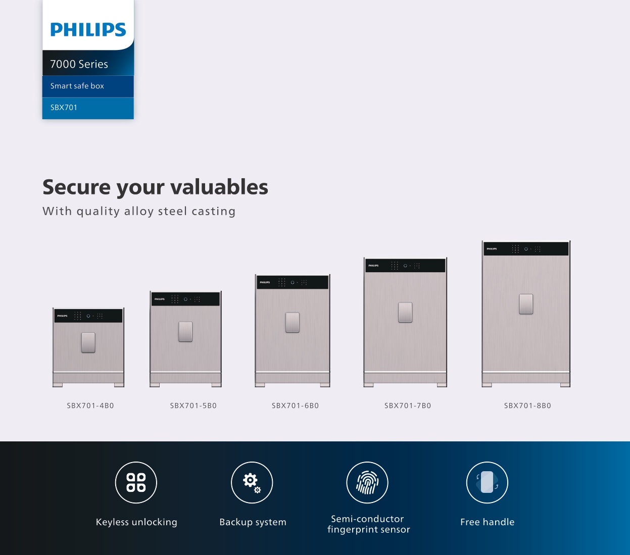 Brochure_Philips Smart Safe Box_EN_20220802 (1)_pages-to-jpg-0004