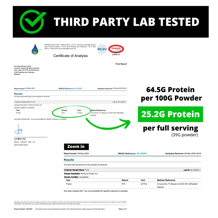 Lab test (Canva) May 2025