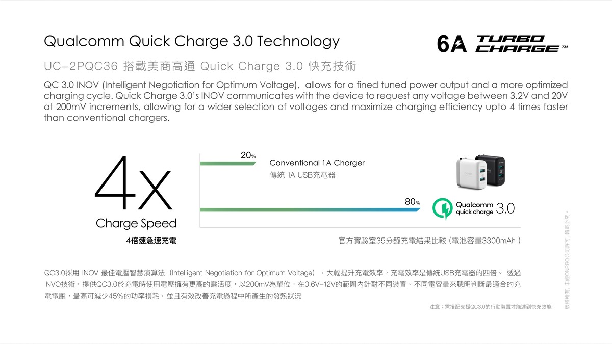 0530-UC-2PQC36-2usb-06.jpg 0530-UC-2PQC36-2usb-06.jpg