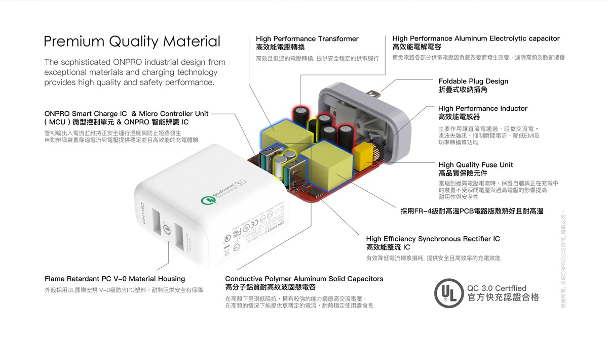 0530-UC-2PQC36-2usb-08.jpg 0530-UC-2PQC36-2usb-08.jpg