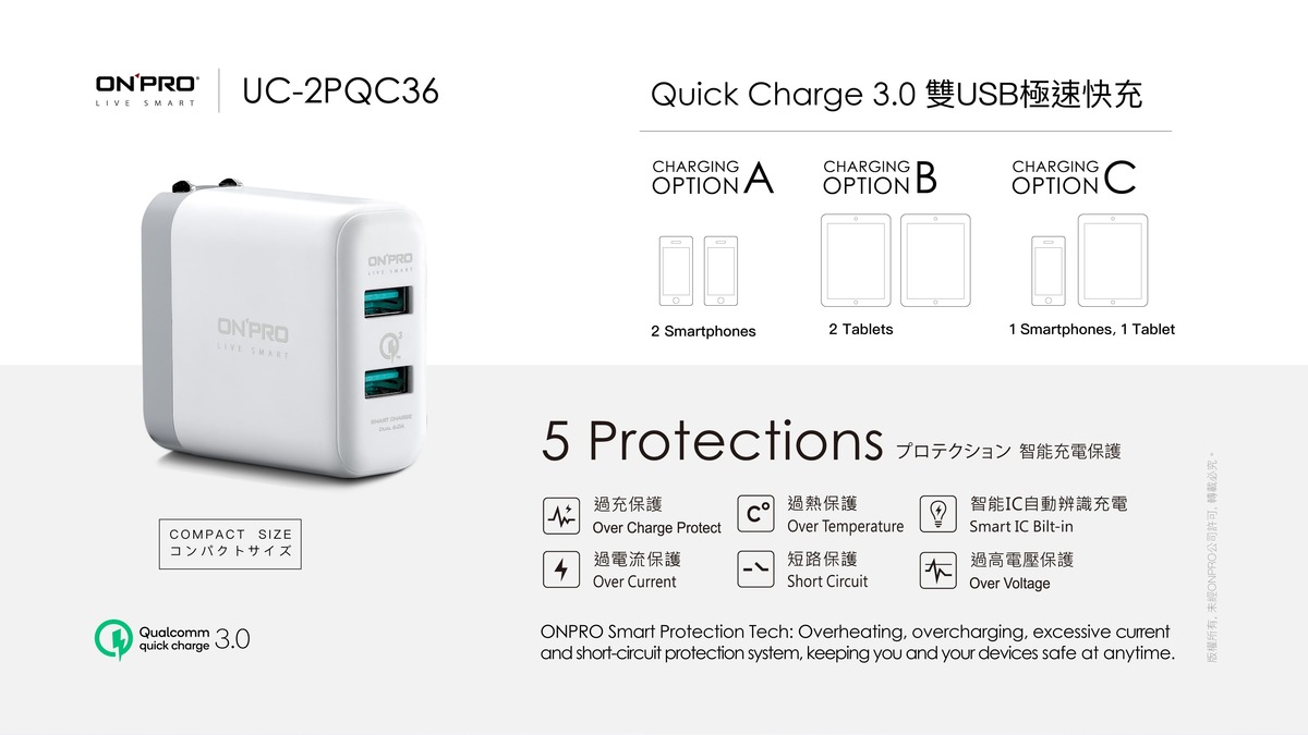 0530-UC-2PQC36-2usb-09.jpg 0530-UC-2PQC36-2usb-09.jpg
