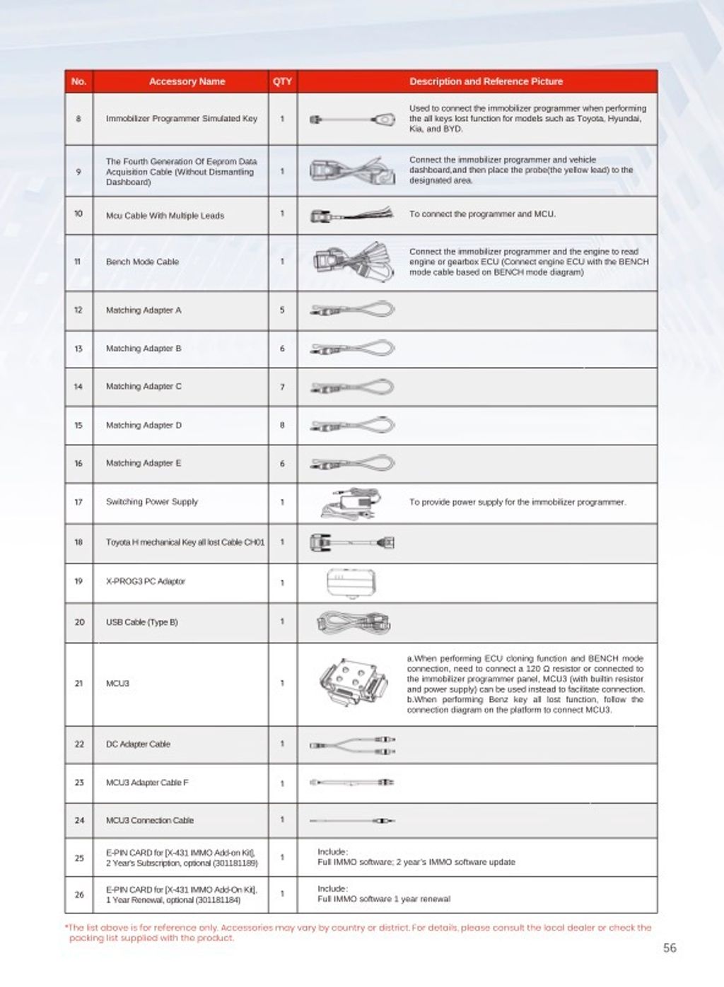 Launch Cataloge2025 Issue 1 20250307 (dragged) 2
