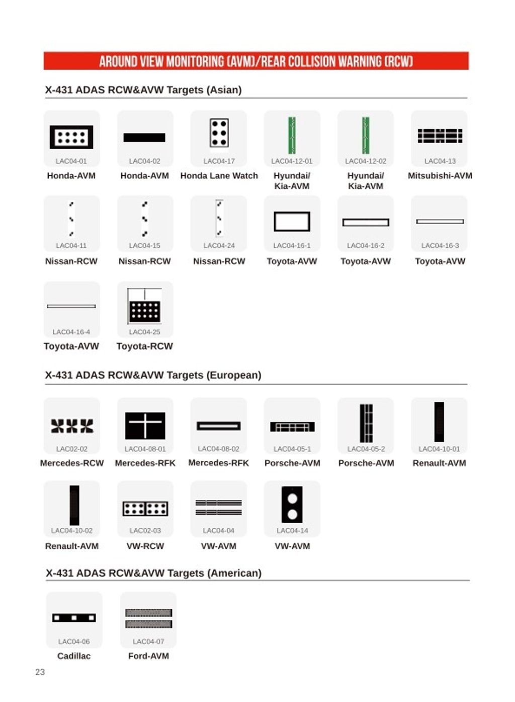 Launch Cataloge2025 Issue 1 20250307 (dragged) 3