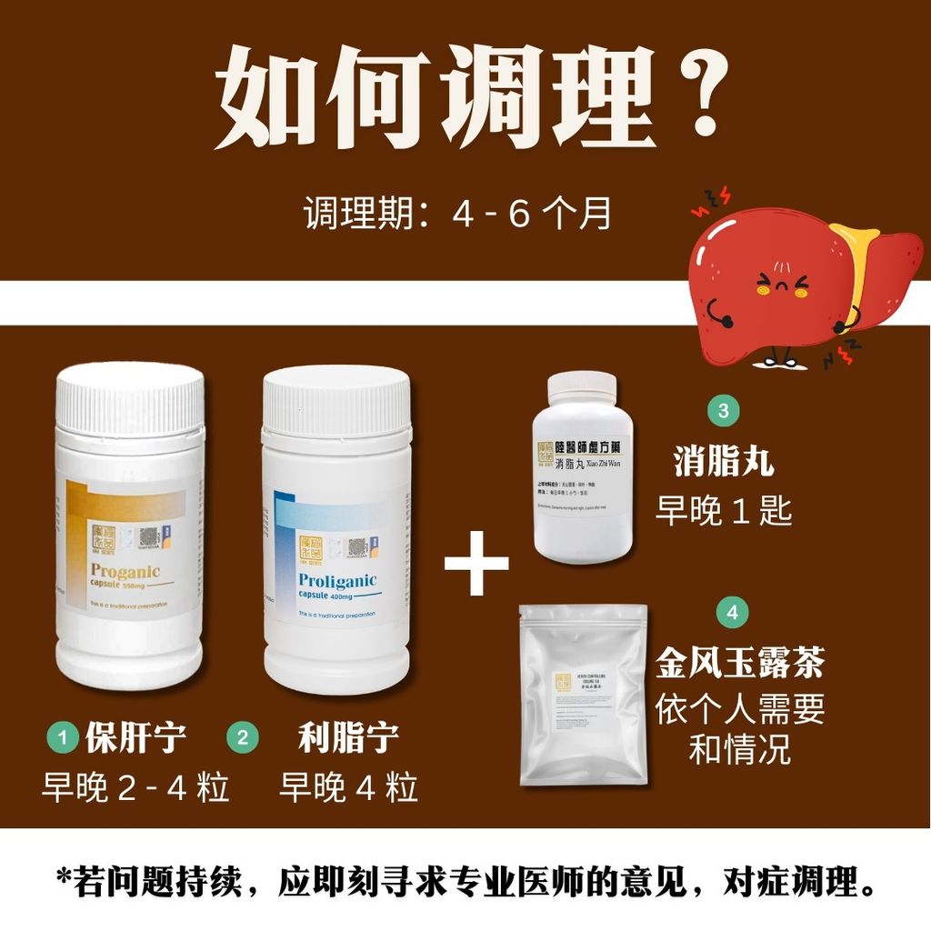 Han Secrets Fatty Liver TCM Solution