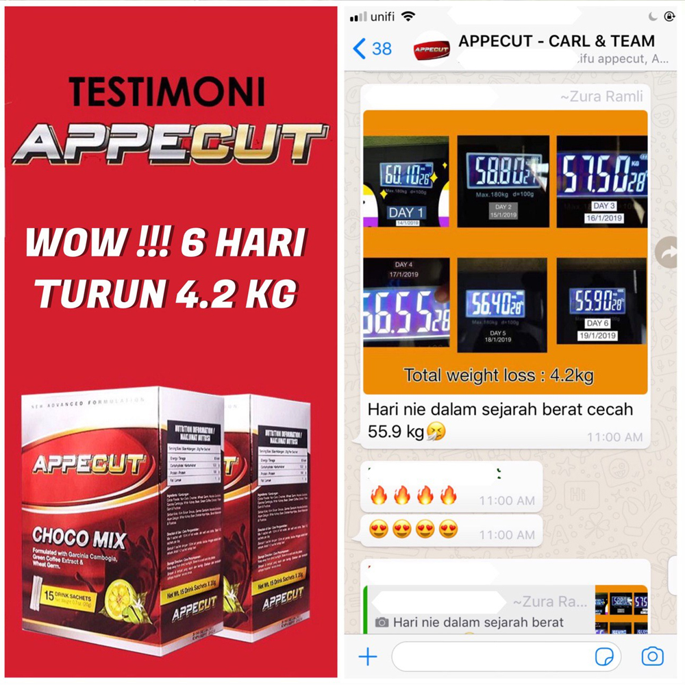 Appecut Choco Mix Izlame