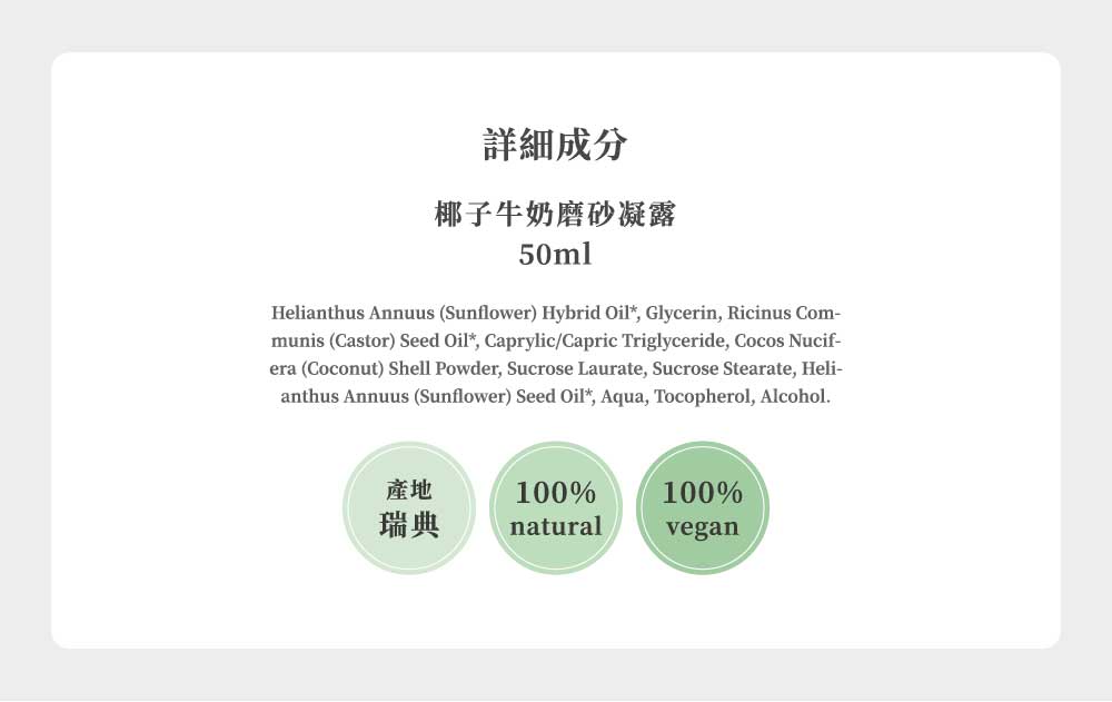 Lip Intimate Care椰子牛奶磨砂凝露商品成分