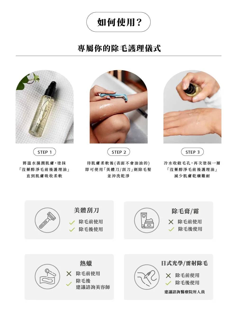 Lip Intimate Care 沒藥醇淨毛前後護理油使用方法