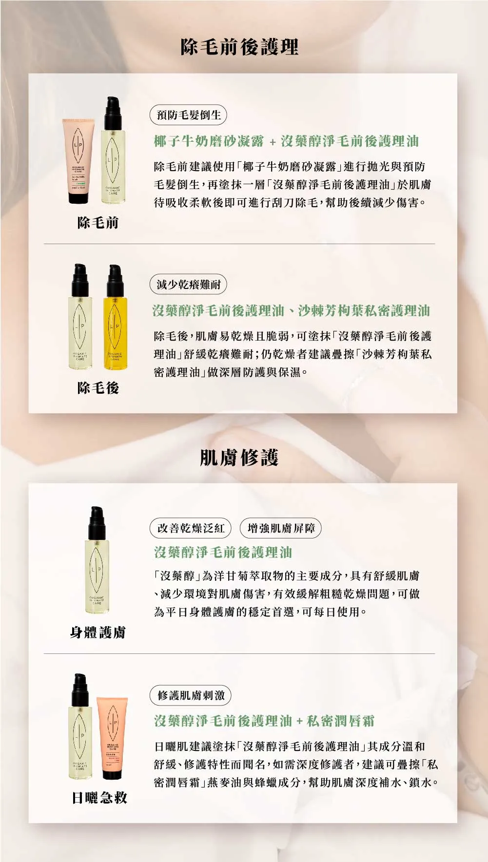 Lip Intimate Care 沒藥醇淨毛前後護理油私密除毛方法