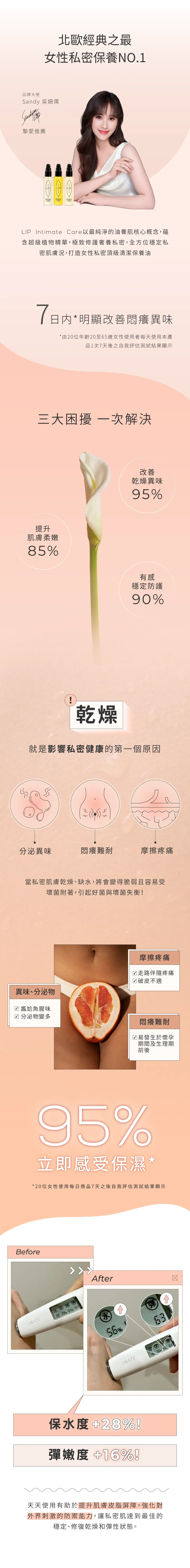 LIP Intimate Care 益生元平衡私密護理油