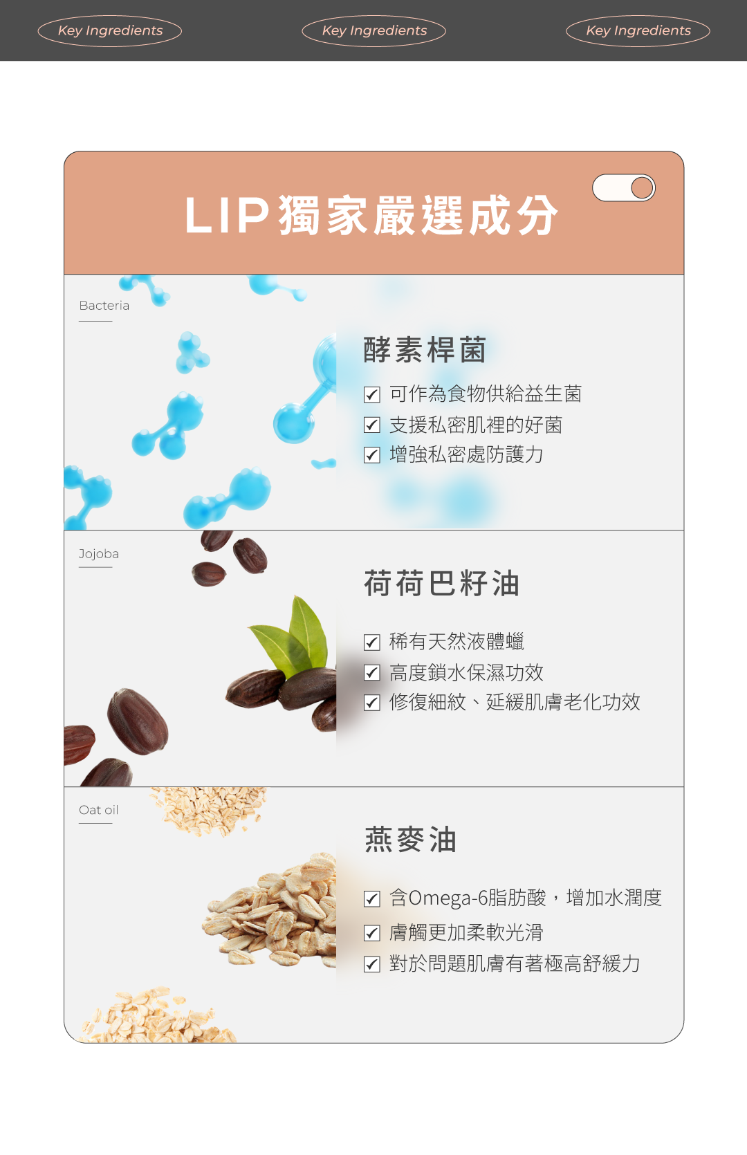 益生菌成分圖LIP Intimate Care 益生元平衡私密護理油
