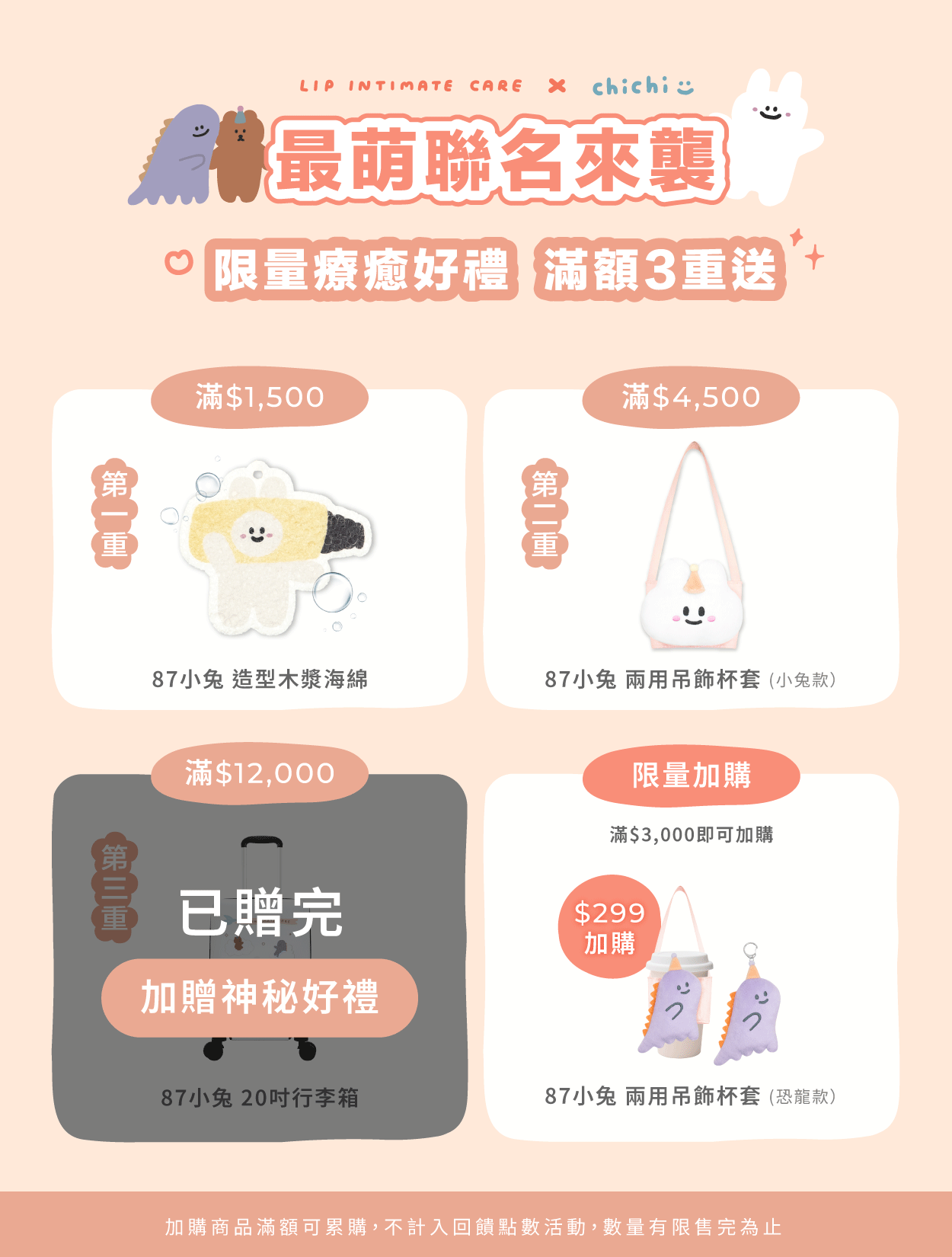  | 瑞典Lip Intimate Care唇淨私密保養