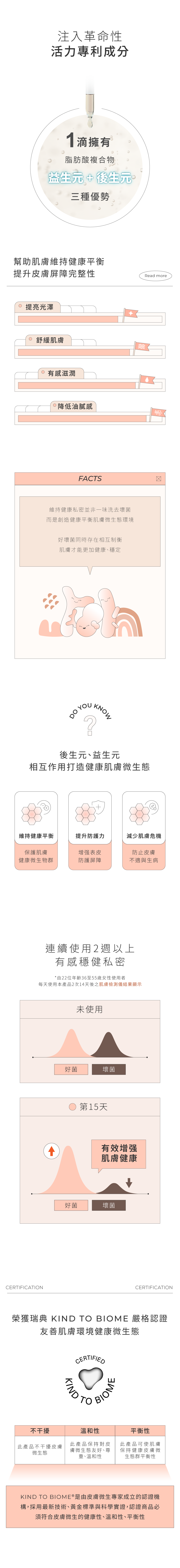 益生菌段落