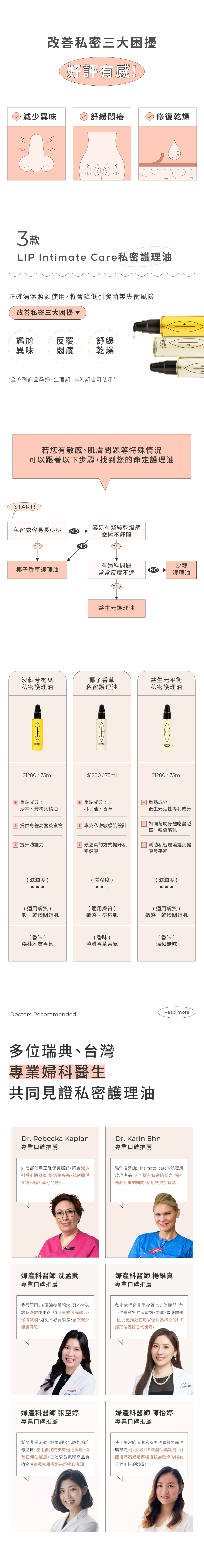 Lip Intimate Care 唇淨嫩亮滋養組商品介紹及使用方法