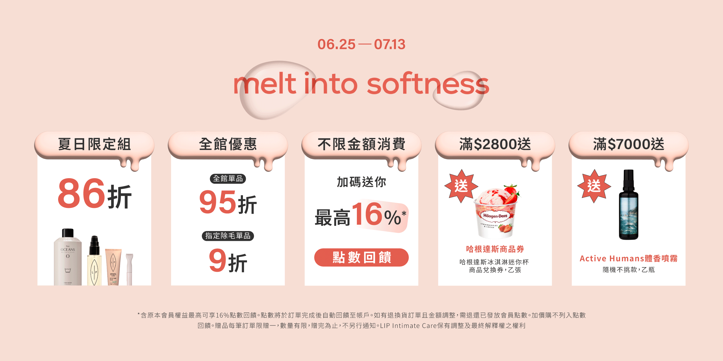 | 瑞典Lip Intimate Care唇淨私密保養