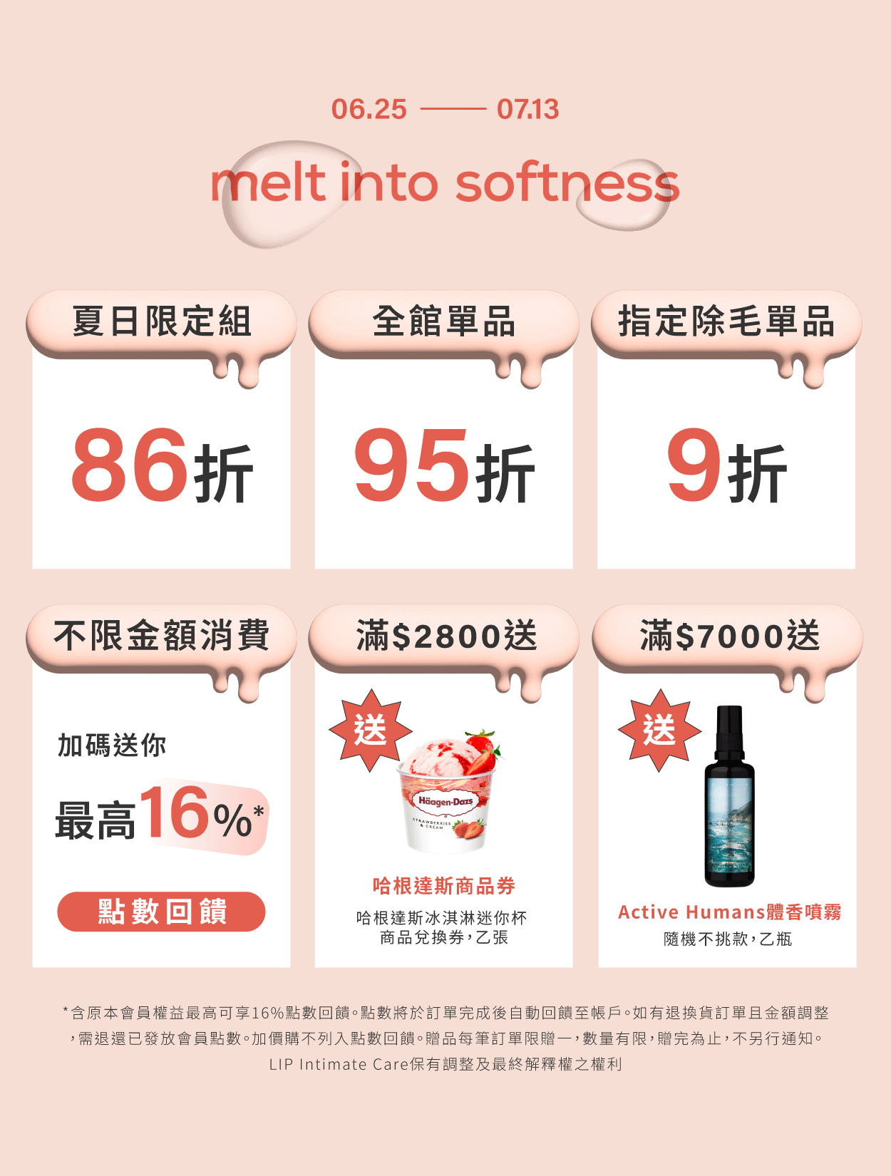  | 瑞典Lip Intimate Care唇淨私密保養