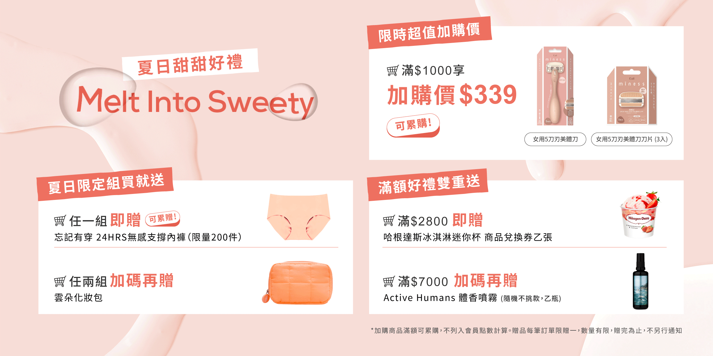  | 瑞典Lip Intimate Care唇淨私密保養