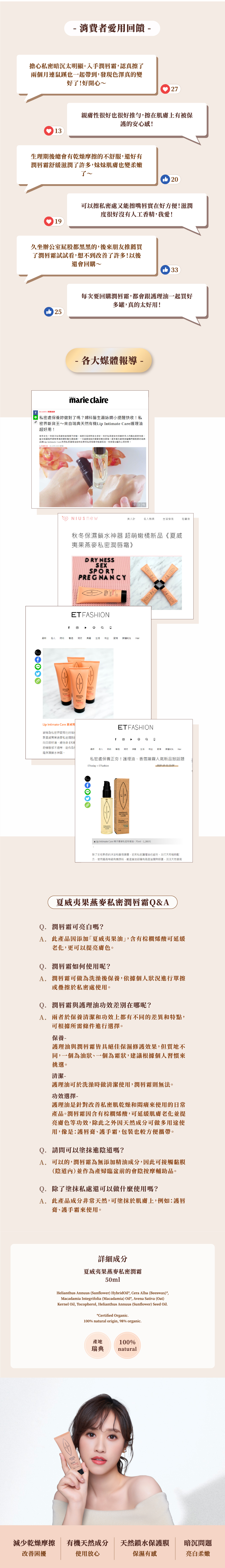 2201031_LIP潤唇霜串圖_250626更新Sandy