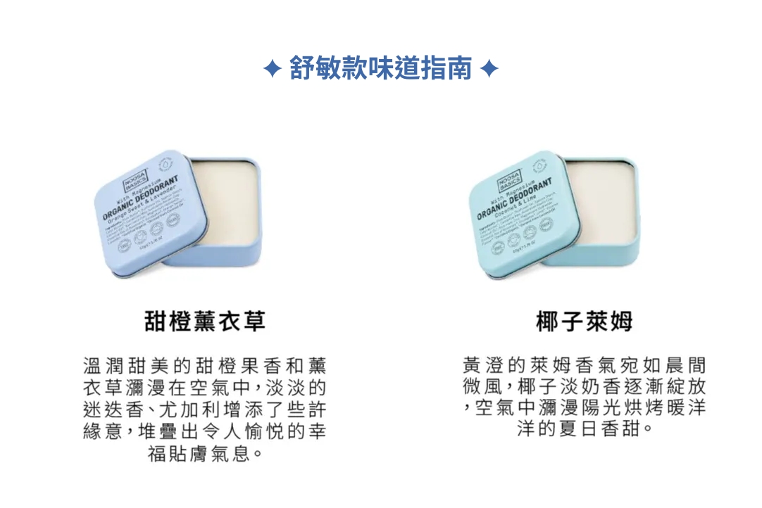 新增標題