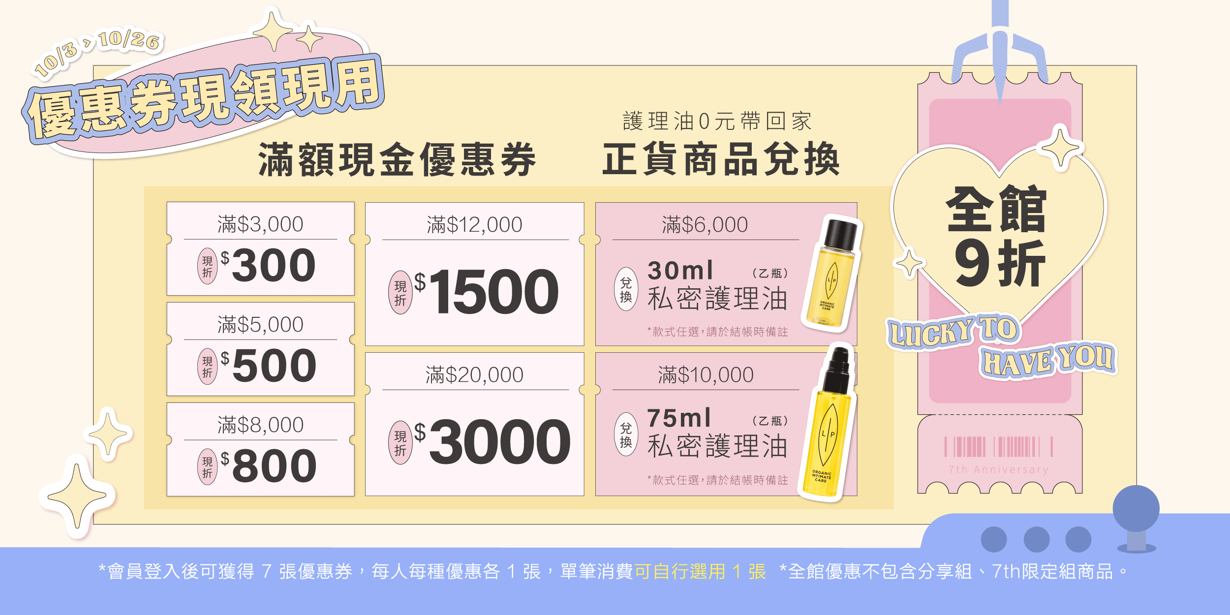  | 瑞典Lip Intimate Care唇淨私密保養