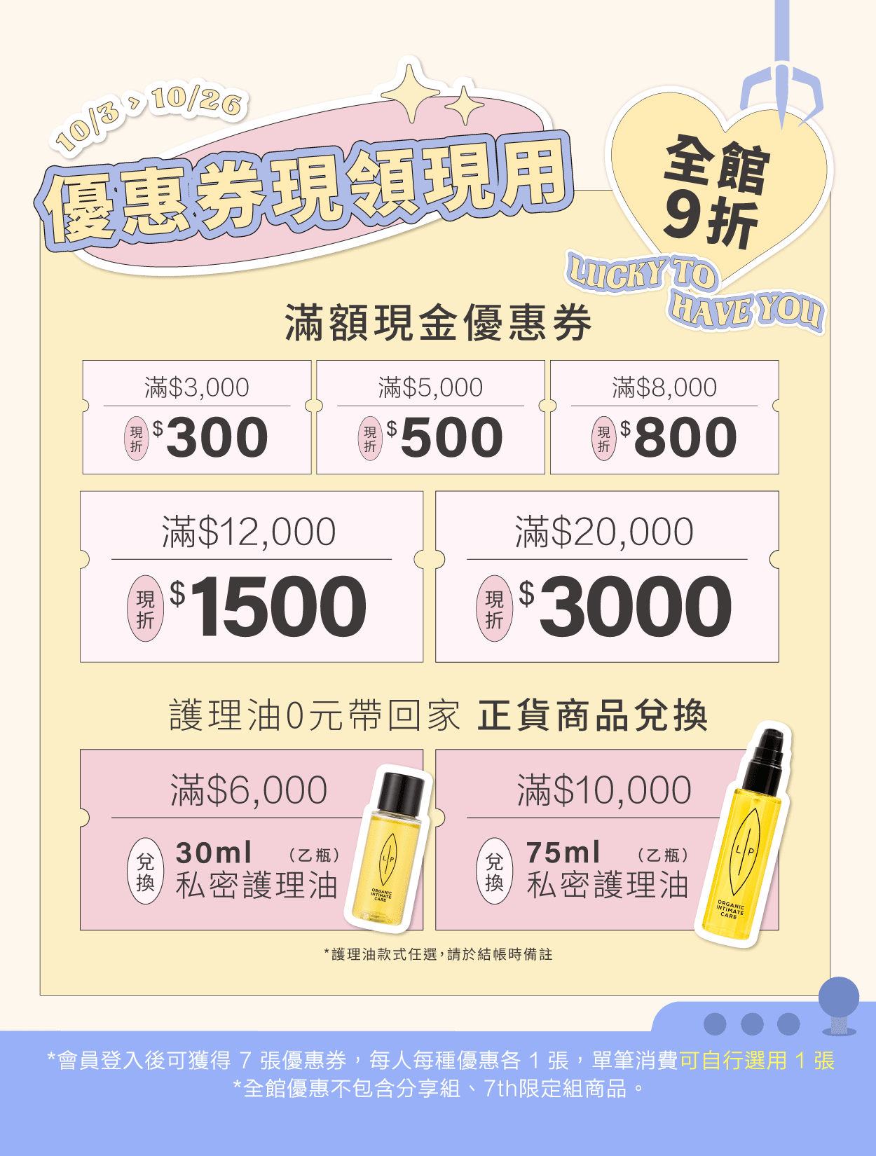  | 瑞典Lip Intimate Care唇淨私密保養
