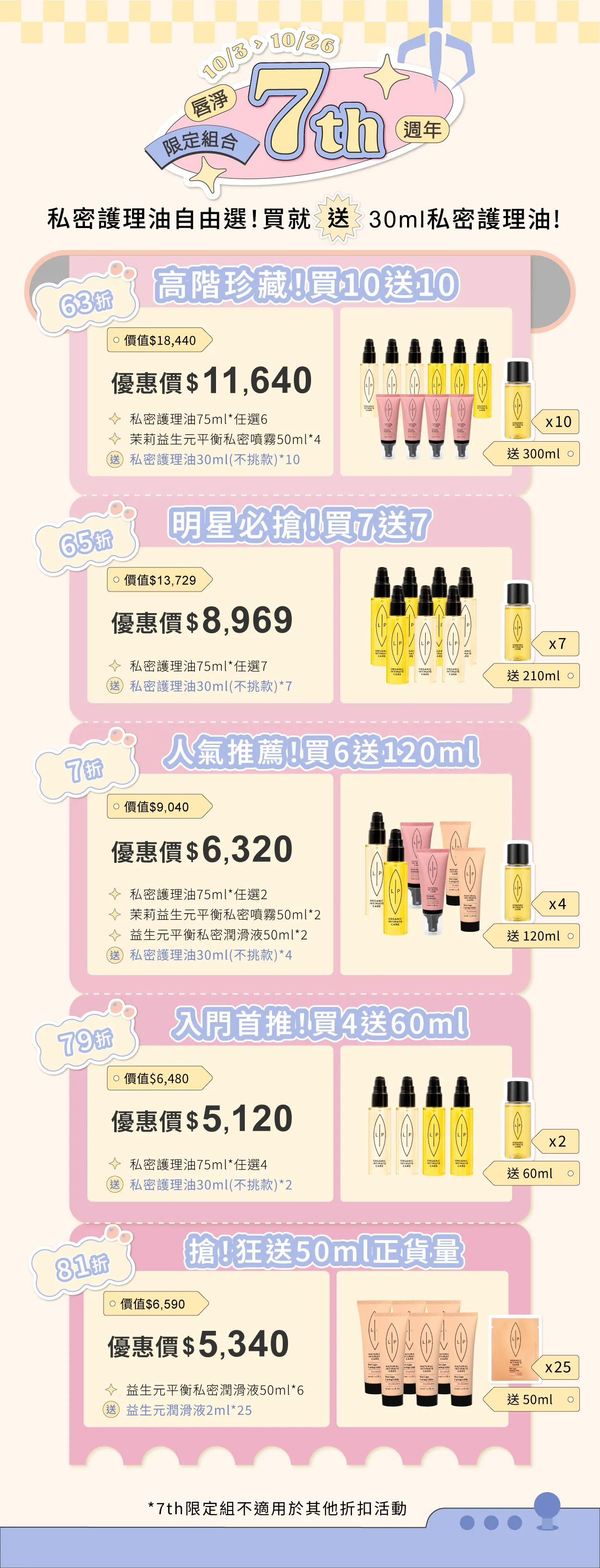 銷售圖