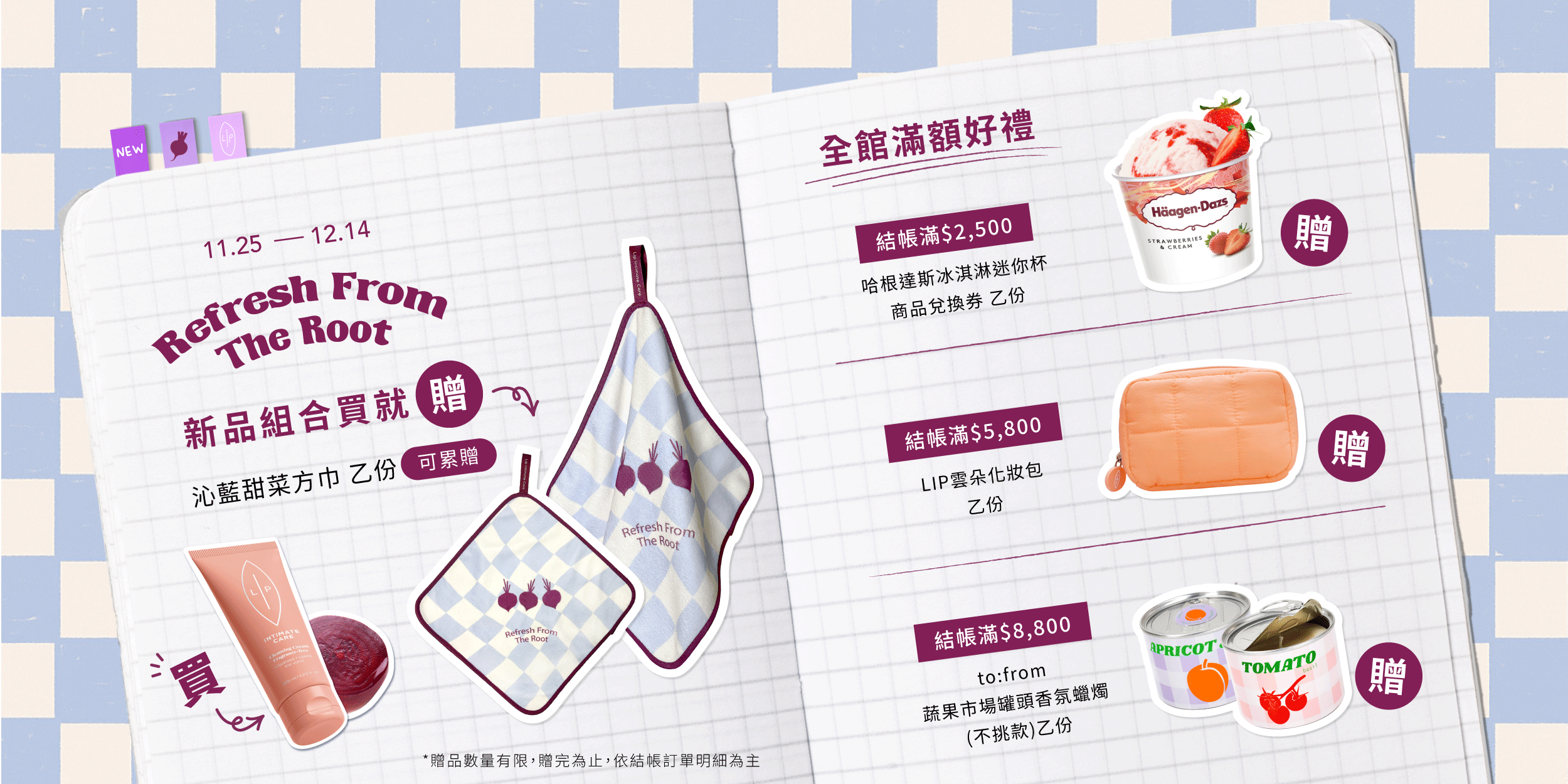  | 瑞典Lip Intimate Care唇淨私密保養