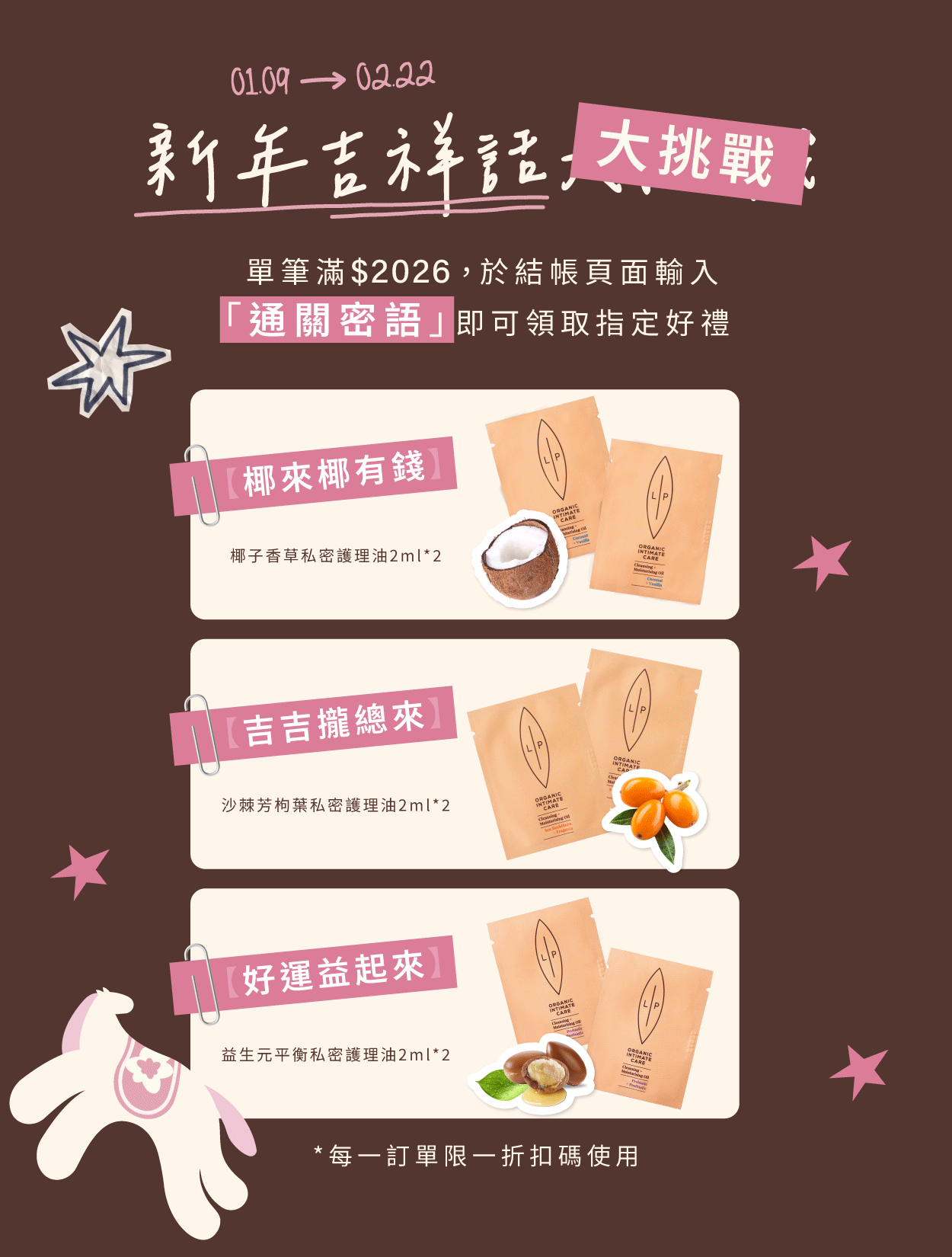  | 瑞典Lip Intimate Care唇淨私密保養