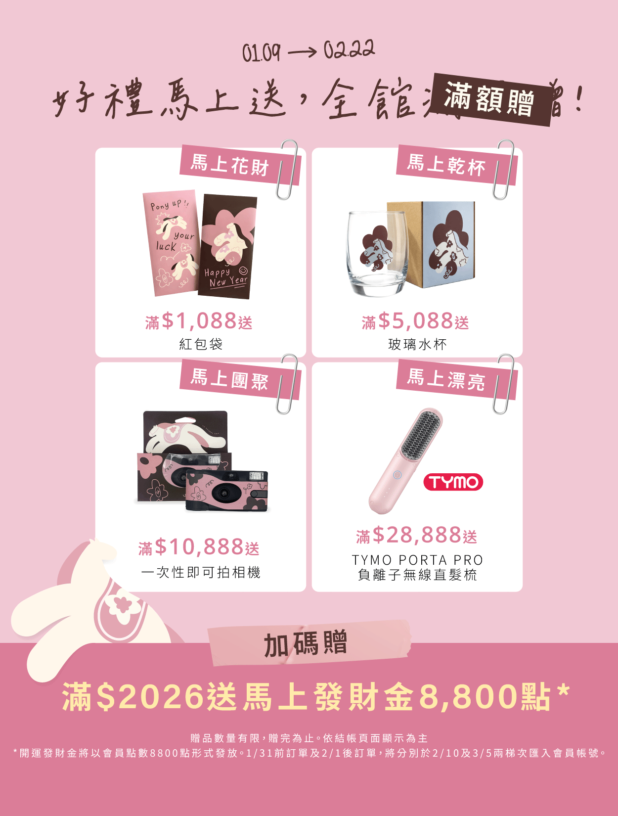  | 瑞典Lip Intimate Care唇淨私密保養