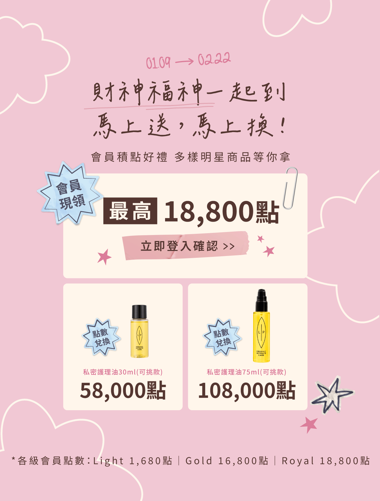  | 瑞典Lip Intimate Care唇淨私密保養