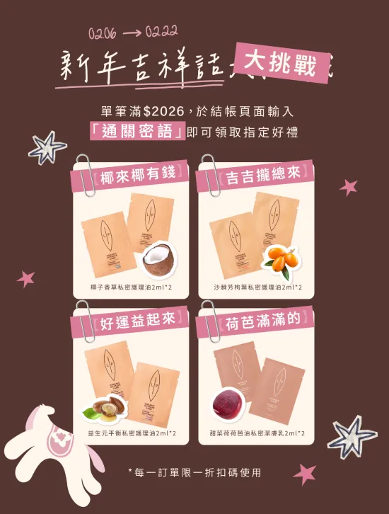  | 瑞典Lip Intimate Care唇淨私密保養