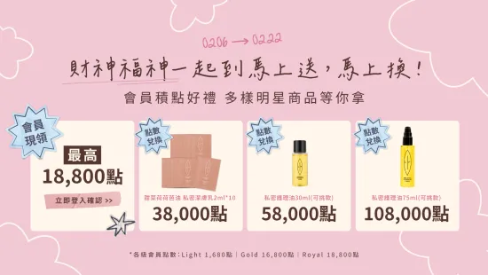  | 瑞典Lip Intimate Care唇淨私密保養