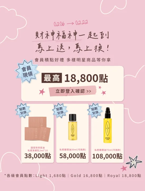  | 瑞典Lip Intimate Care唇淨私密保養