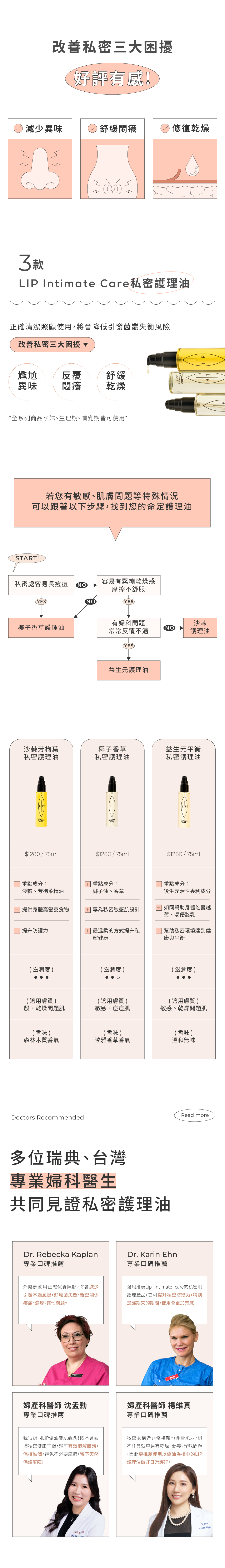 Lip Intimate Care 唇淨嫩亮滋養組商品介紹及使用方法