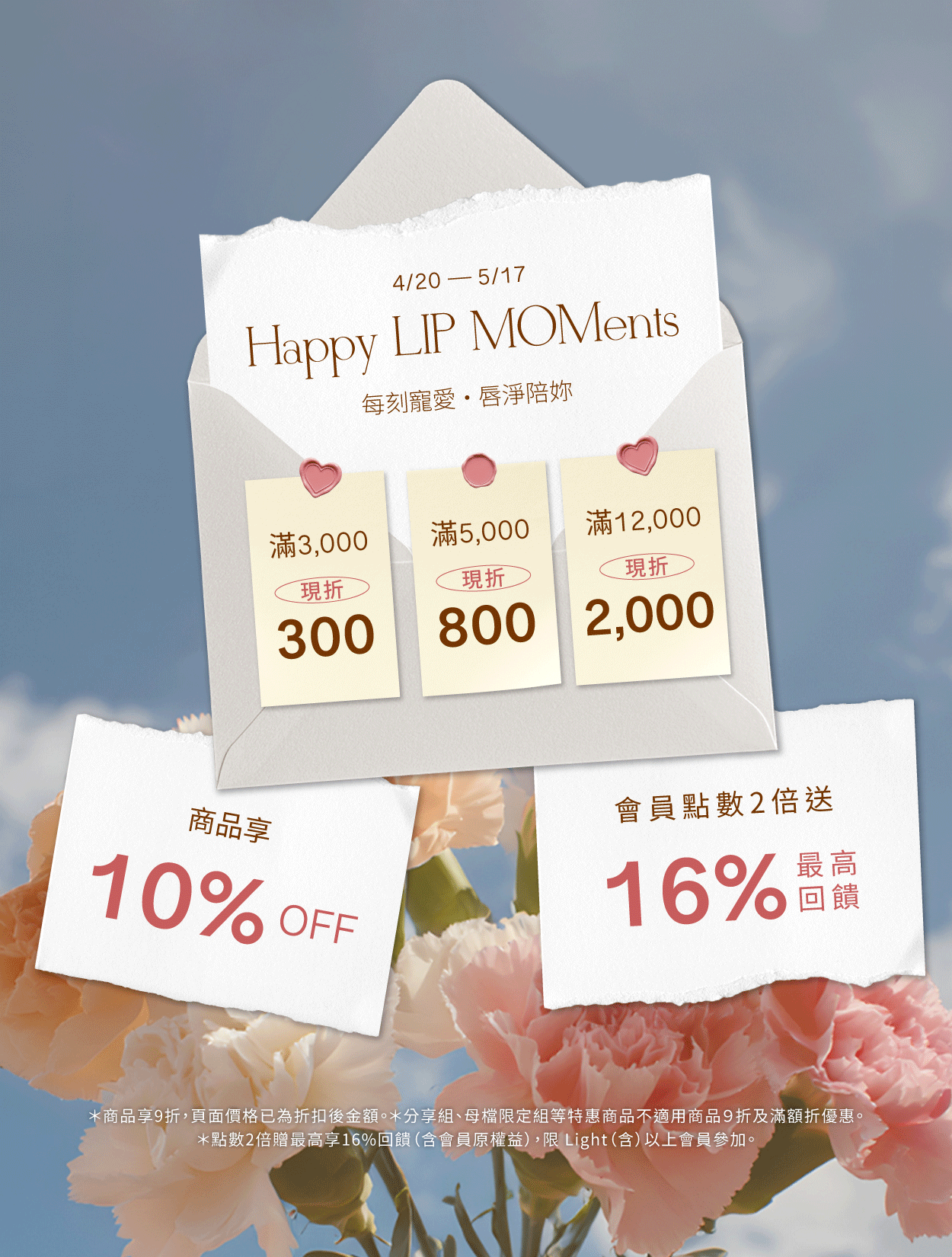  | 瑞典Lip Intimate Care唇淨私密保養 | 女性私密處保養・私密清潔・天然私密護理品牌