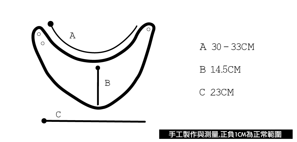 2023三角