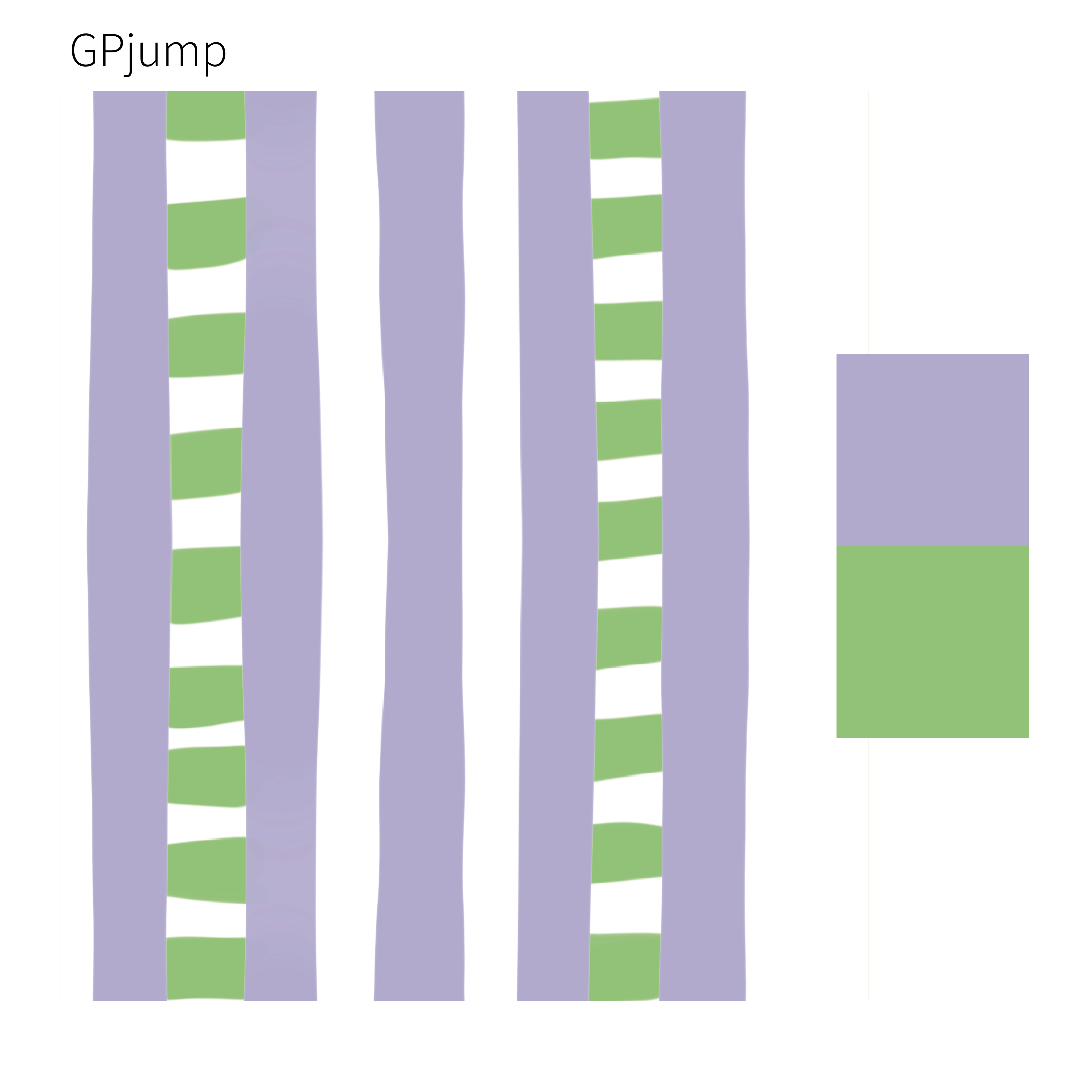 GPjump