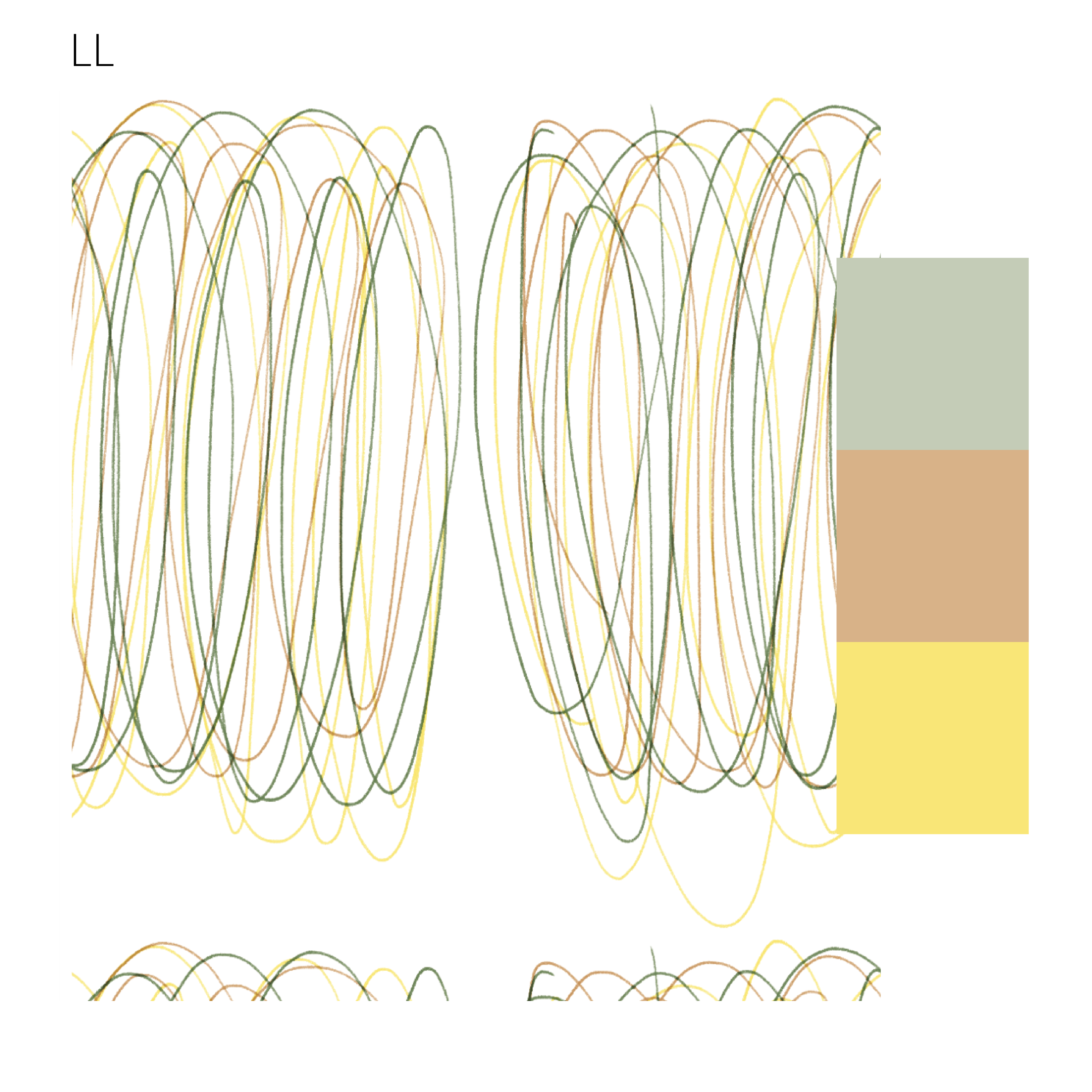 LL