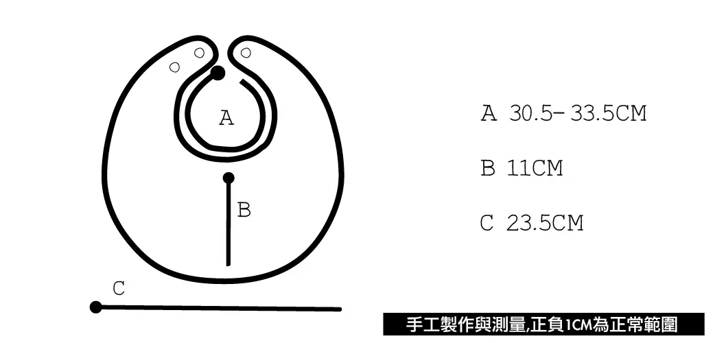 2023多納