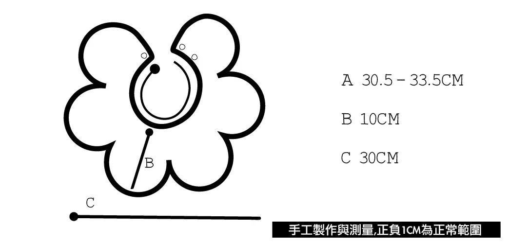 2023花