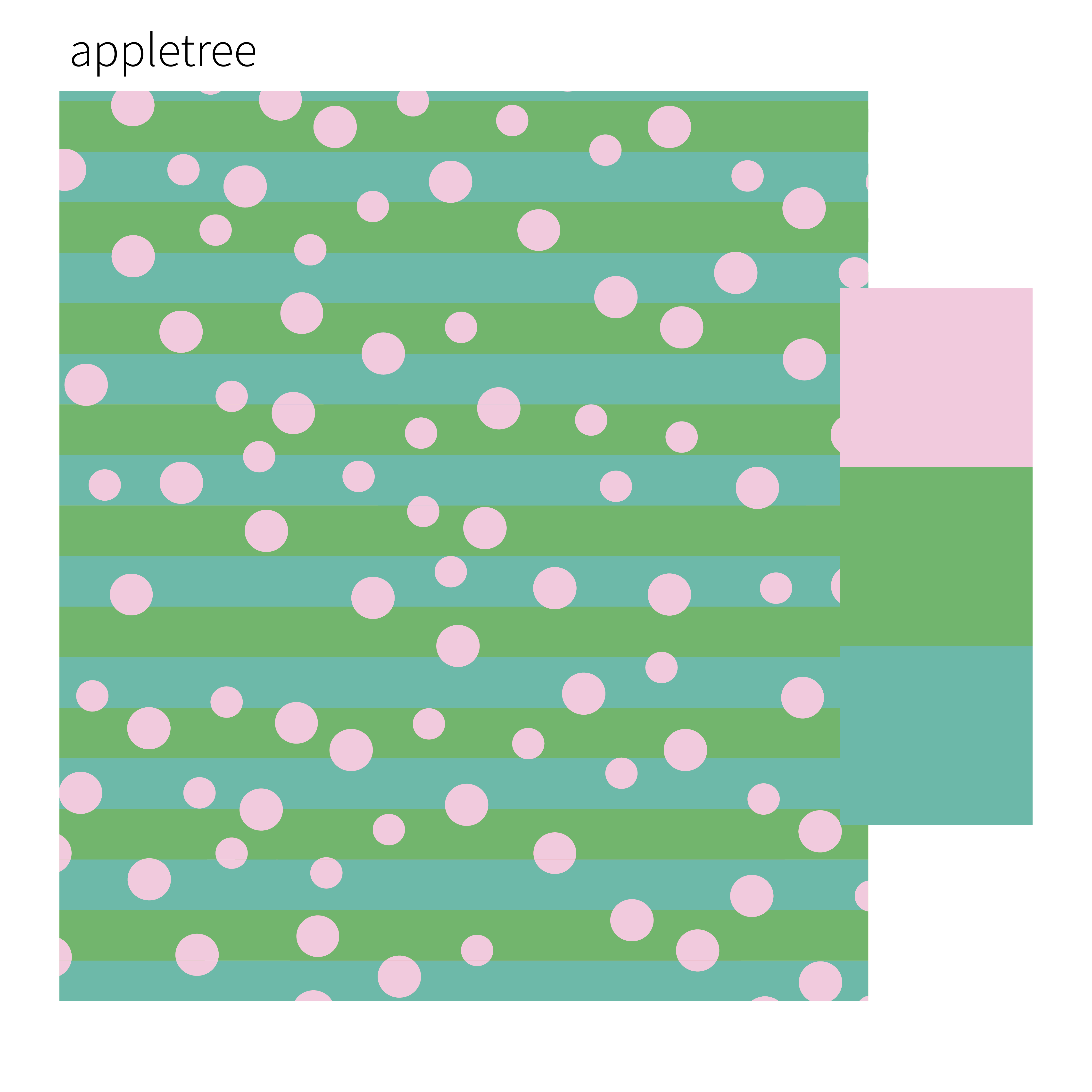 appletree