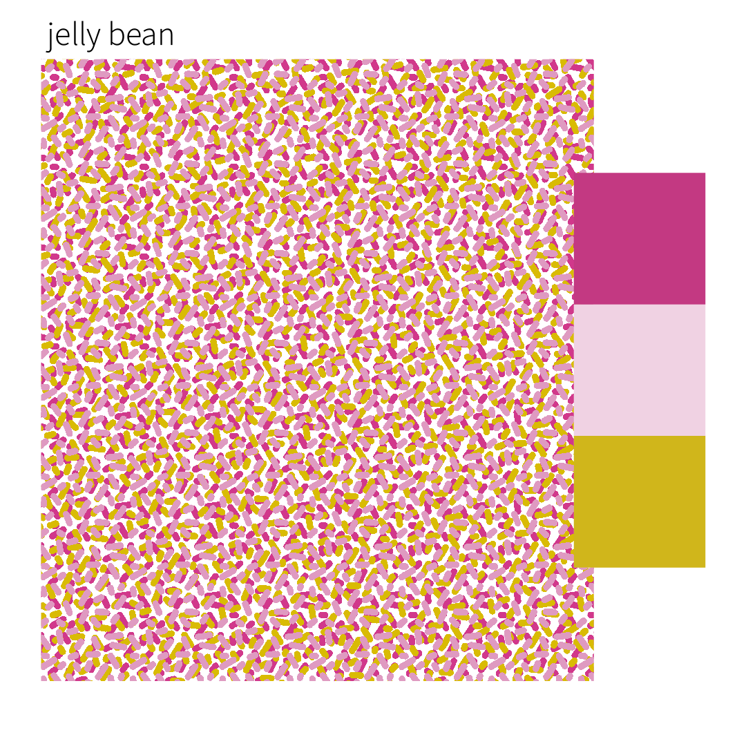jelly bean