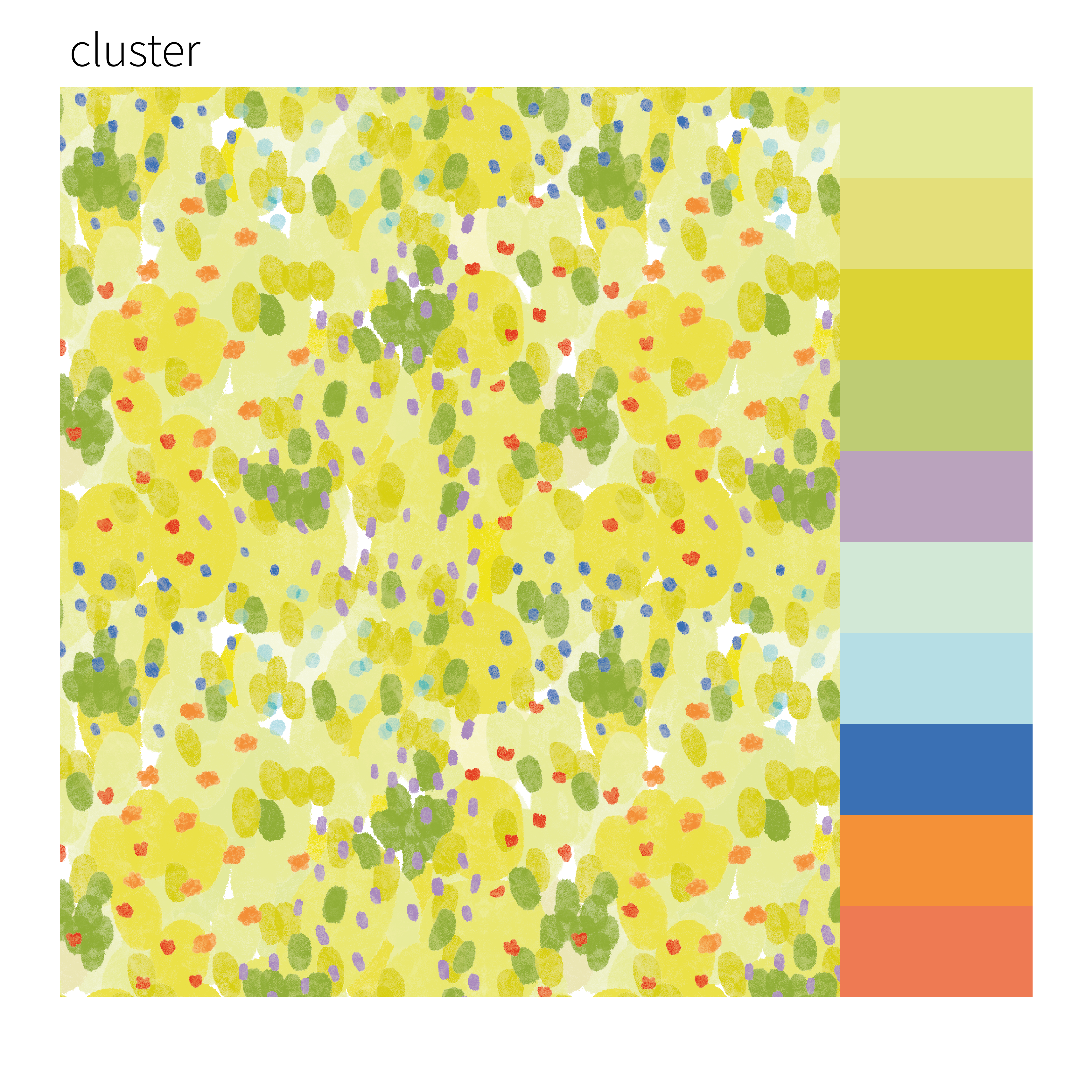 cluster