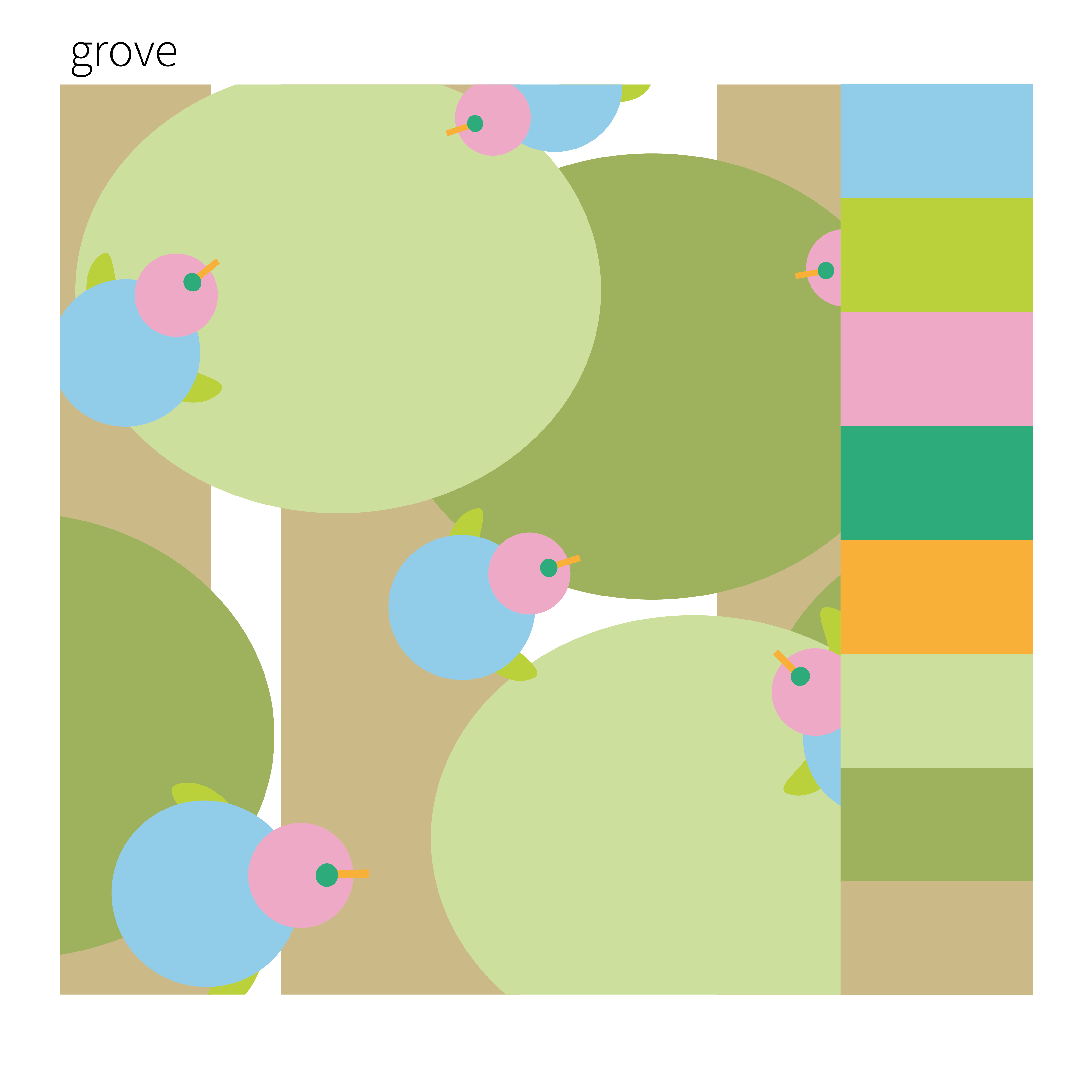 grove