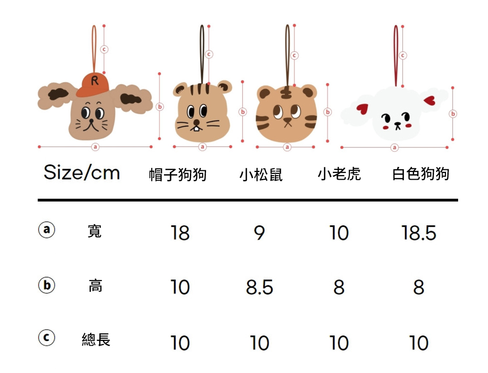 네임택_프로덕트인포