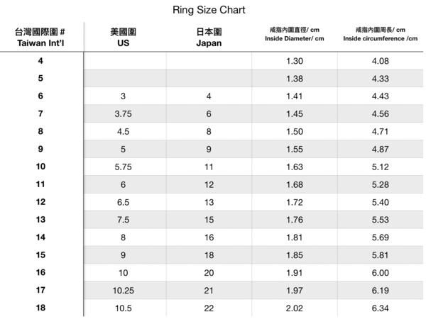 Ring Size Guide – Fyntage