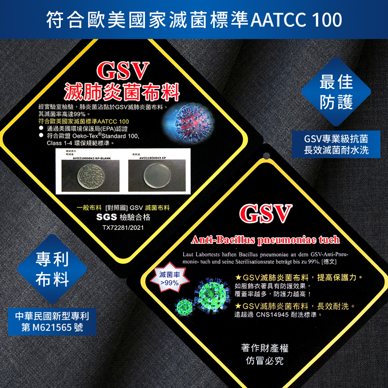 GSV專業級抗菌布料