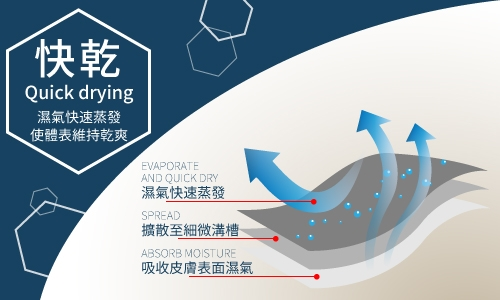 GIBBON 吉朋-涼感吸濕透氣 四面彈 輕量機能長褲 石墨灰2