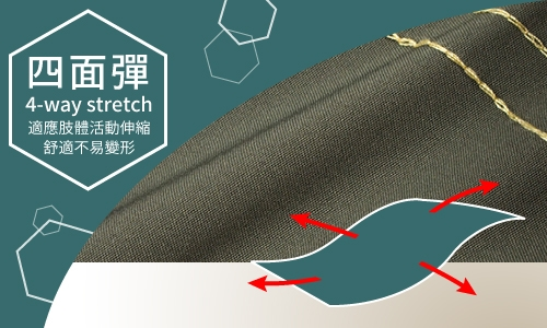 ZENO傑諾-機能快乾四面彈金色織線短褲-深卡其 M-3XL-2