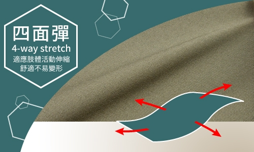 ZENO傑諾-極速快乾四面彈機能短褲-暗卡其 M-3XL.png