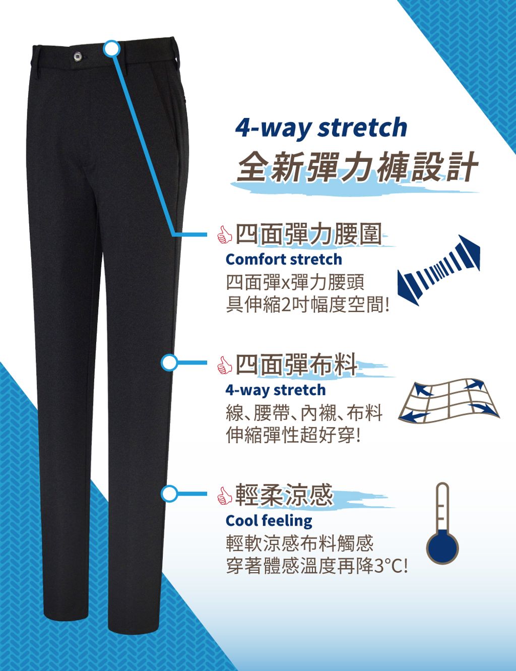 GIBBON 全彈性腰圍LUXE系列頂級手感西裝褲(四款任選)-功能圖
